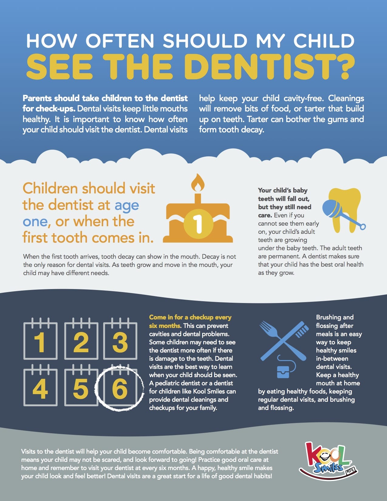 Cavities in Children: How to Protect Your Kid’s Teeth